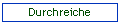 Durchreiche